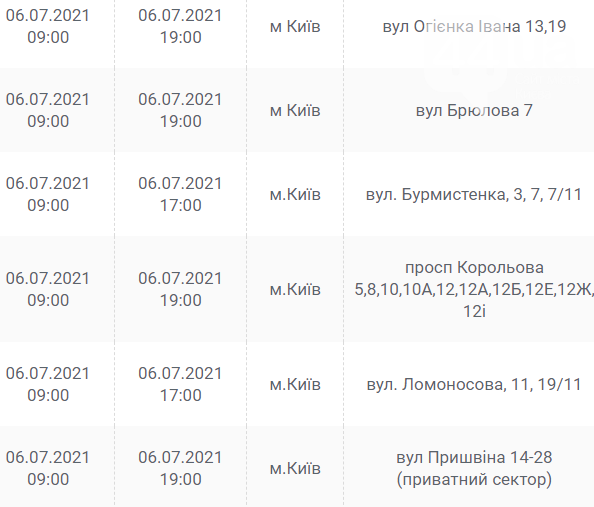 Свет в Киеве на этой неделе будут отключать ежедневно: график на 6-11 июля