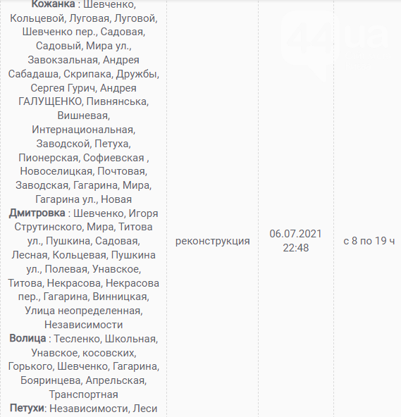 Отключения света в Киевской области завтра: график на 22 июля