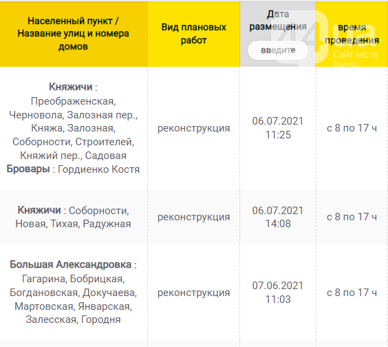 В поселках Киевщины 16 июля отключат свет: в каких именно и в какое время