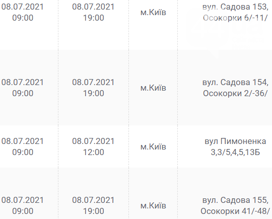 Отключения света в Киеве завтра: график на 8 июля