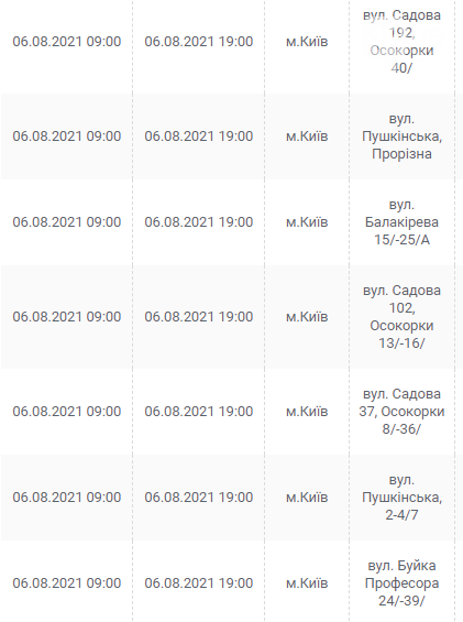 Отключения света в Киеве: график на 6 августа