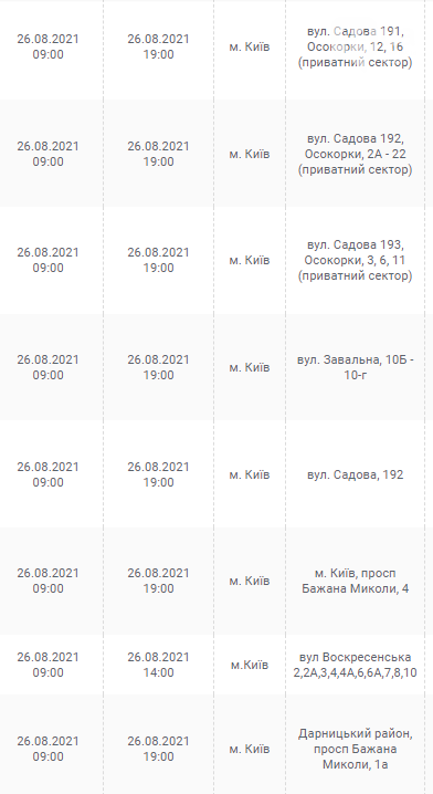 По каким адресам и в какое время завтра в Киеве не будет света: график на 26 августа
