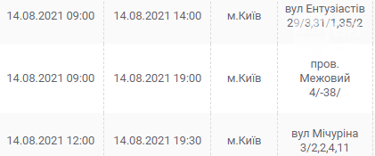 Отключения света в Киеве завтра: график на 14 августа