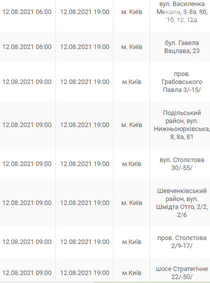 Отключения света в Киеве на этой неделе: график на 10-15 августа