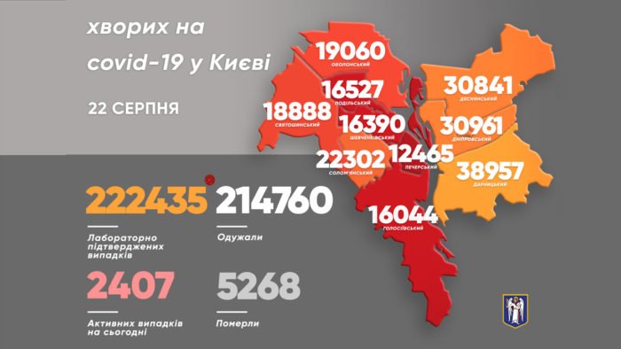 Статистика COVID-19 в Киеве: в каких районах выявили больше всего заболевших?