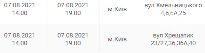 По каким адресам завтра в Киеве не будет света: график отключений на 7 августа