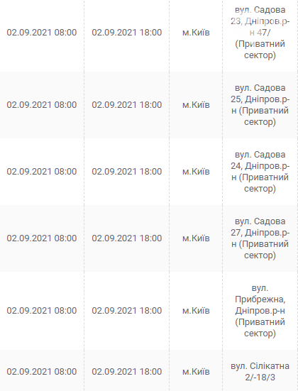 Отключения света в Киеве на этой неделе: график на 31 августа - 5 сентября