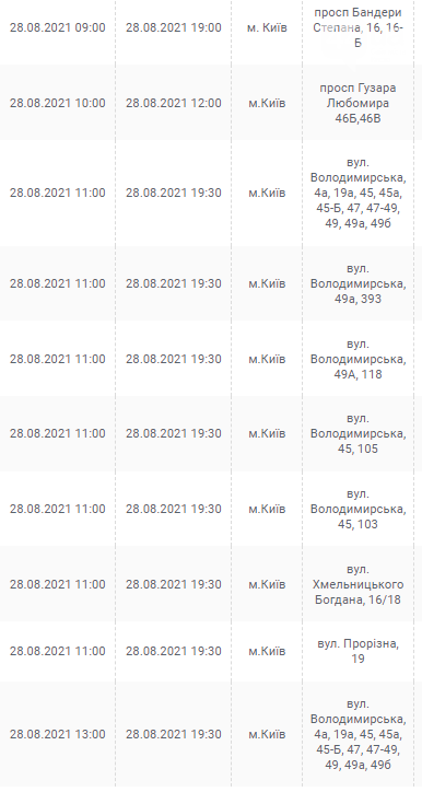 Отключения света в Киеве завтра: график на 28 августа