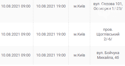 Отключения света в Киеве на этой неделе: график на 10-15 августа