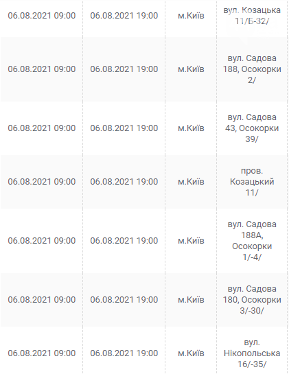 Отключения света в Киеве: график на 6 августа