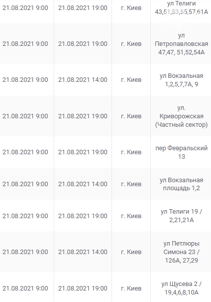 Завтра сотням киевлян "устроят темную": график отключения света на 21 августа