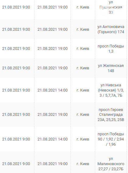 Завтра сотням киевлян "устроят темную": график отключения света на 21 августа