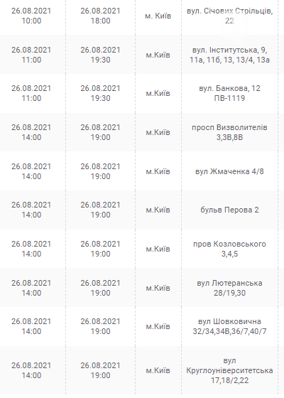 По каким адресам и в какое время завтра в Киеве не будет света: график на 26 августа