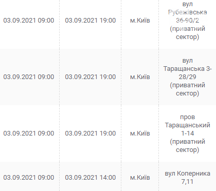 Отключения света в Киеве на этой неделе: график на 31 августа - 5 сентября