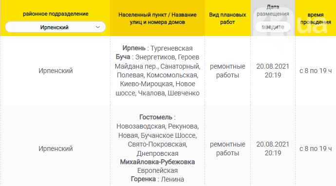 Отключения света в Киевской области завтра: график на 2 сентября