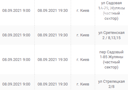 Отключения света в Киеве завтра: график на 8 сентября
