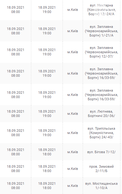 Отключения света в Киеве завтра: график на 18 сентября