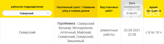 Отключения света в Киевской области: график на 17 сентября