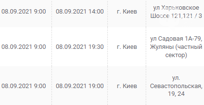 Отключения света в Киеве завтра: график на 8 сентября
