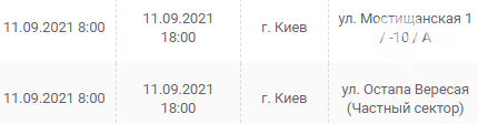 Отключения света в Киеве завтра: график на 11 сентября