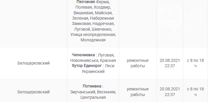 Отключения света в Киевской области: график на 17 сентября