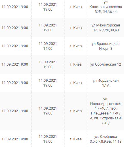Отключения света в Киеве завтра: график на 11 сентября