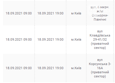 Отключения света в Киеве завтра: график на 18 сентября