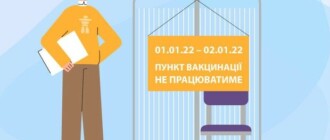 В Украине на два дня закроют все пункты вакцинации от Covid-19