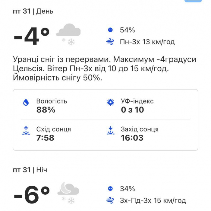 Какой будет погода в Киеве на Новый год 
