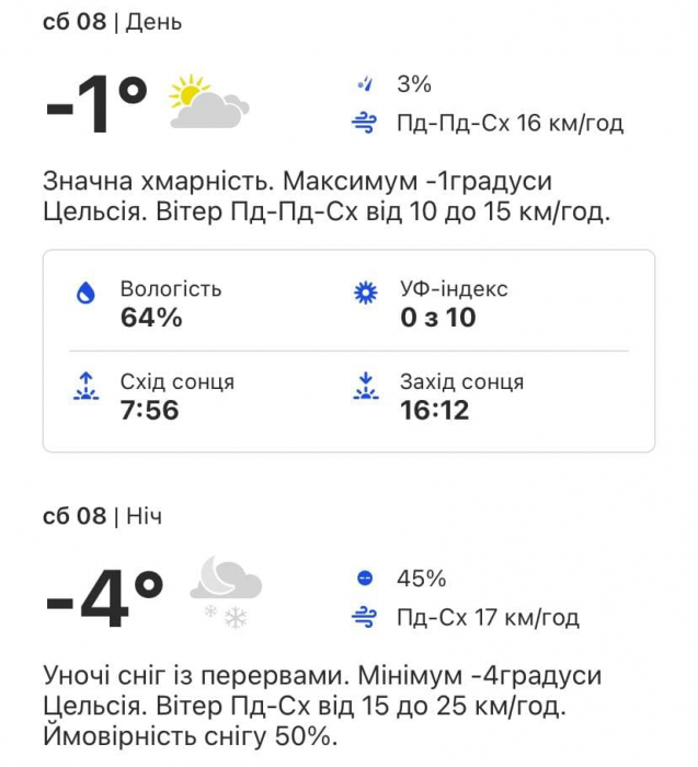 В Киеве ожидается похолодание