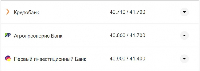 Курс валют в Украине 12 сентября 2022: сколько стоит доллар и евро фото 16 15