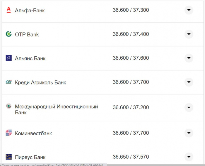 Курс валют в Украине 12 сентября 2022: сколько стоит доллар и евро фото 19 18