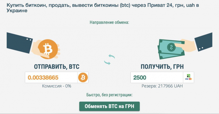 Как купить Биткоин в Украине и не обжечься. Криптообменник Bitcoin24