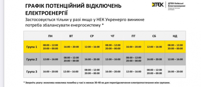 Когда в Киеве и области может отключить электроэнергию: график.