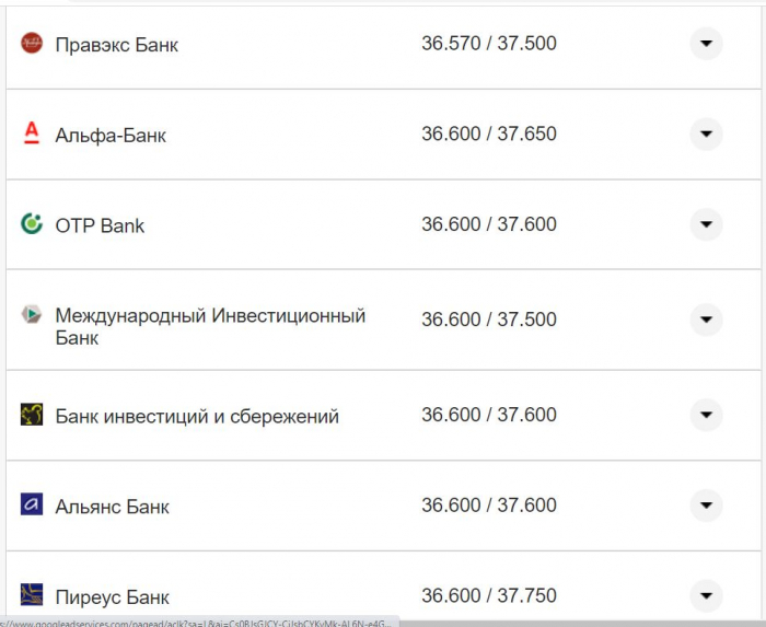 Курс валют в Украине 9 октября 2022: сколько стоит доллар и евро фото 21 20