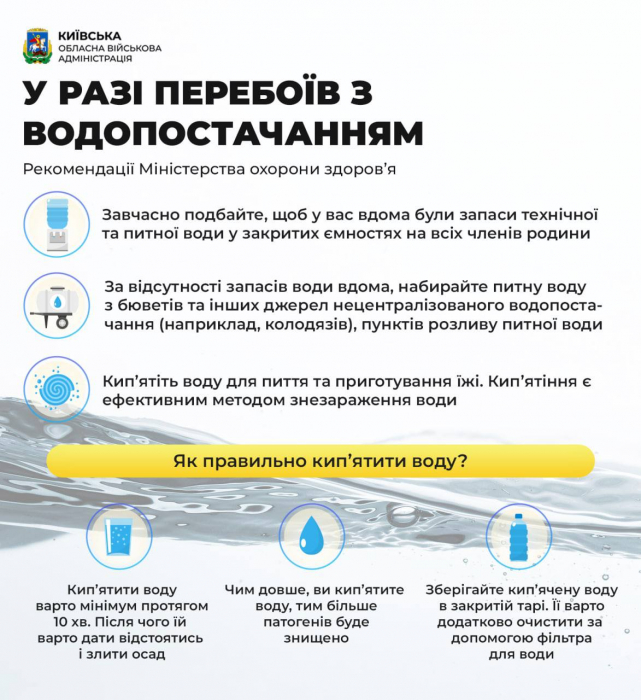 В Киевской области из-за отключения света могут быть перебои с водой.