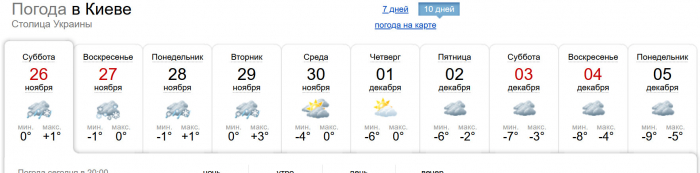 В Киеве завтра ожидается снег, а на следующей неделе - похолодание фото 4 3