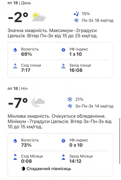 Какая погода будет в Киеве на этой неделе 14-20 ноября фото 4 3