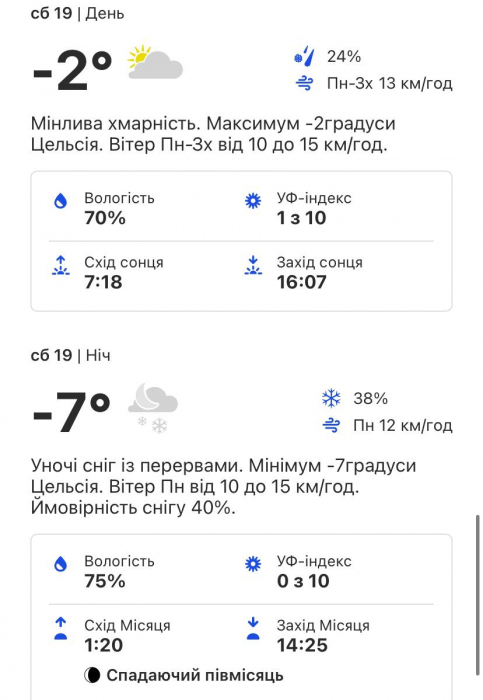Какая погода будет в Киеве на этой неделе 14-20 ноября фото 5 4