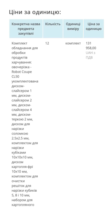 Фото: prozorro.gov.ua