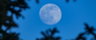 Голубая Луна над Киевом: когда увидеть суперлуние