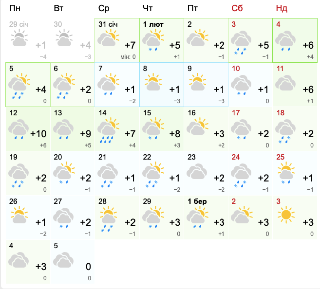 Прогноз погоды в Киеве на февраль 2024 года. фото: meteofor.com.ua