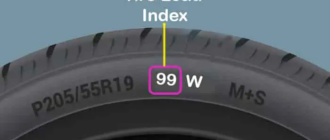 Что такое индекс нагрузки шин и на что влияет эта величина