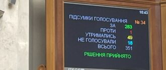 Верховная Рада приняла законопроект о мобилизации