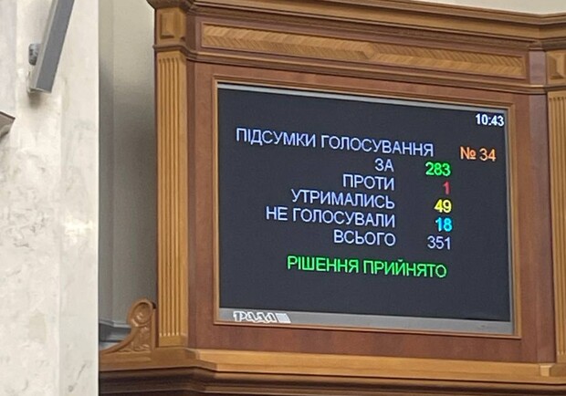 Верховная Рада приняла законопроект о мобилизации. 