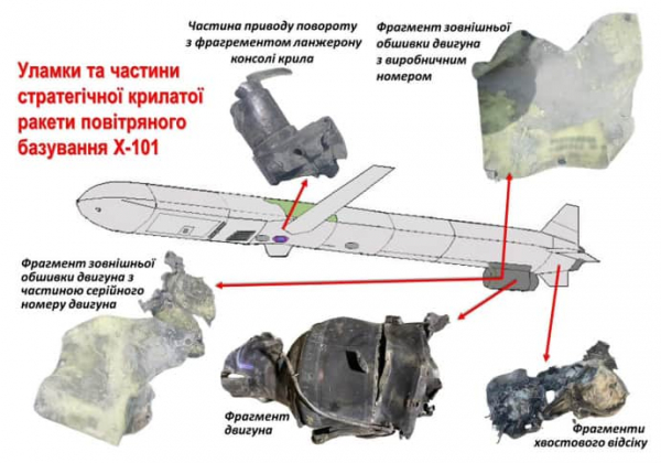 Удар РФ по "Охматдиту": експерти ідентифікували понад 30 частин та уламків ракети Х-101