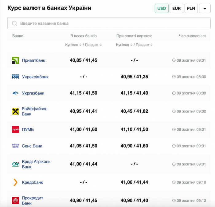 Фото: minfin.com.ua