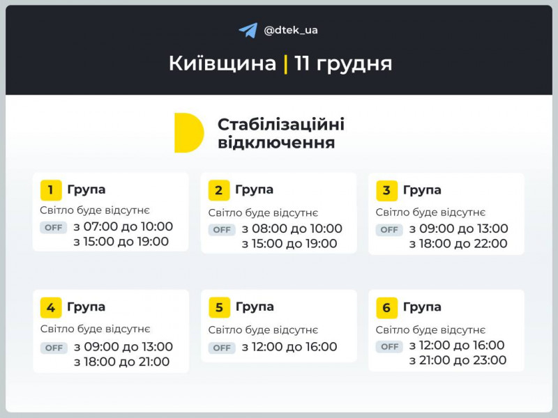 Як вимикатимуть світло в Києві та області: графіки відключень на 11 грудня