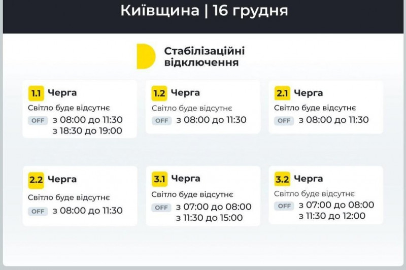Енергетики розповіли, коли відключатимуть світло у Києві та області