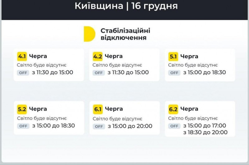 Енергетики розповіли, коли відключатимуть світло у Києві та області